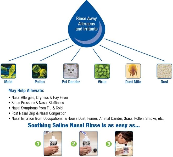Neilmed Sinus Rinse Kit Completo De Enjuague Nasal X100