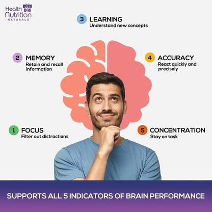 SUPLEMENTO CEREBRAL NOOTROPICO APOYO COGNITIVO
