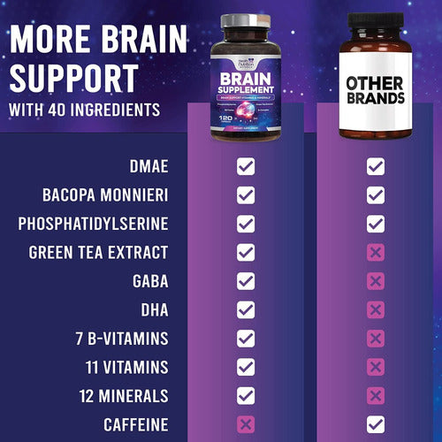 SUPLEMENTO CEREBRAL NOOTROPICO APOYO COGNITIVO